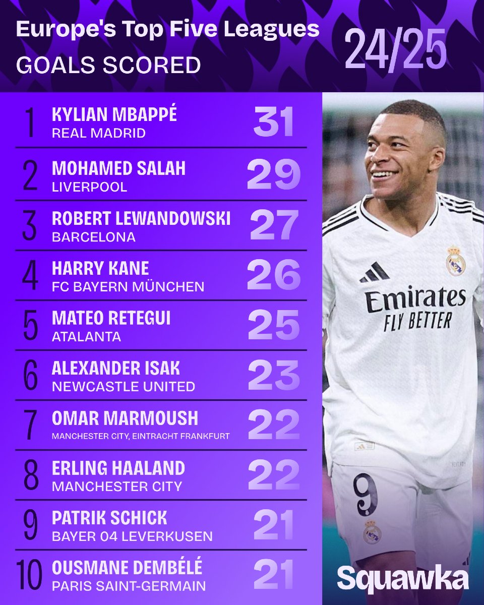 开云体育入口-尤文险胜阿森纳，姆巴佩乌龙送礼英超